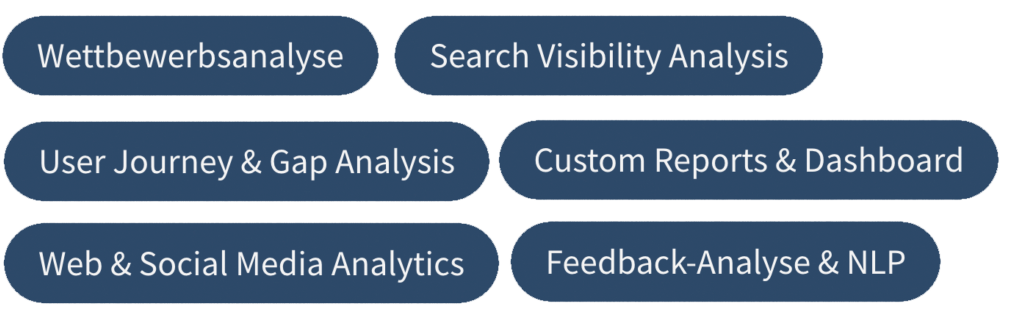 test_analyse